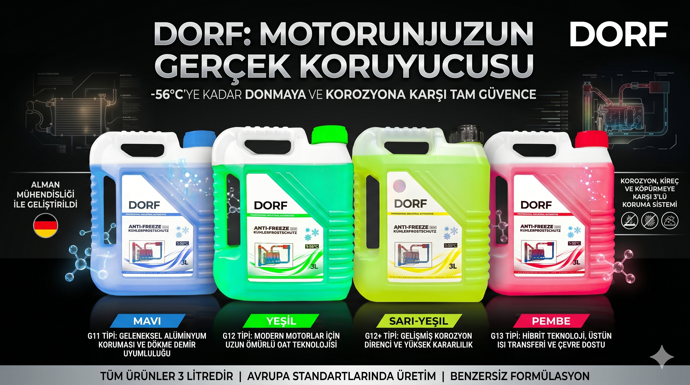 Dorf Antifrizleri ile Aracınızın Performansını Zirveye Taşıyın: Tam Kapsamlı Rehber