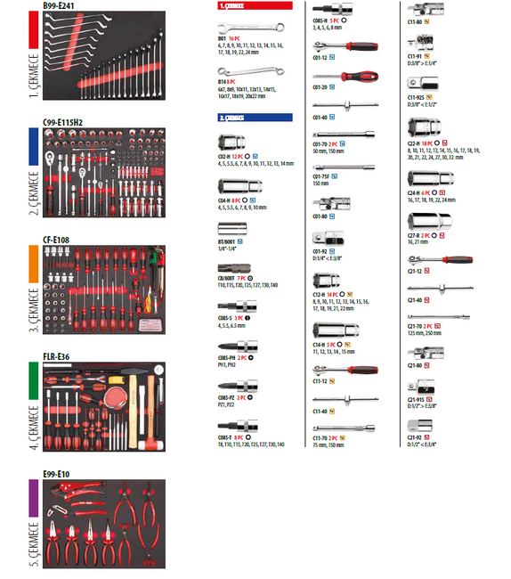 Ceta Form 293 Parça Alet Seti Takım Arabası A50CR-293A01M - Thumbnail