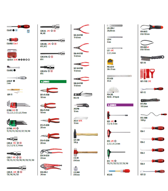 Ceta Form 350 Parça Alet Seti + Takım Arabası A50CR-350A01MT - Thumbnail