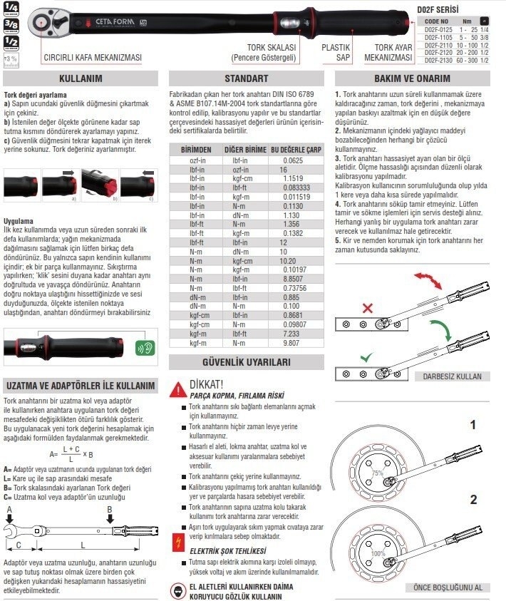 Ceta Form D02F-2120 Exacto Tork Anahtarı (Pencere Göstergeli) 1/2 - 2