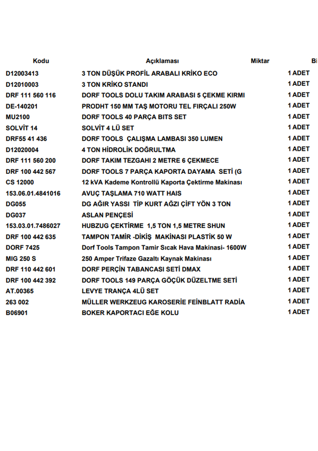 DORF Kaporta Kurulum Servis Paketi Full Set - 2
