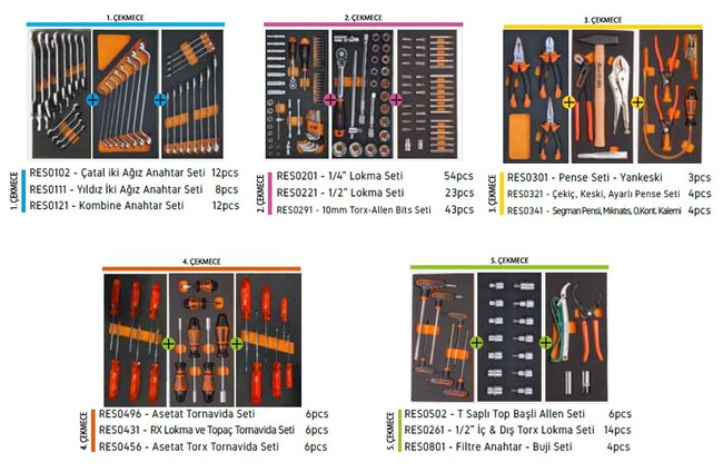 Retta Takım Arabası 6 Çekmeceli 205 Pç - Thumbnail