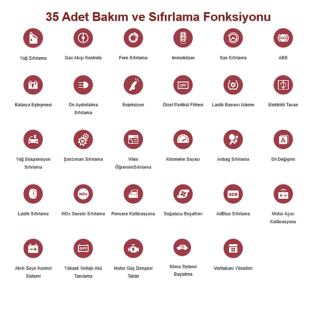 Thinktool Master 2 Arıza Tespit Cihazı ve Online Programlama Cihazı - 4